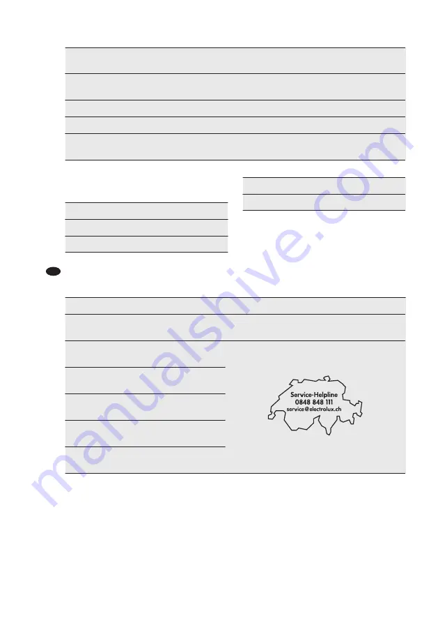 Electrolux SC380CN User Manual Download Page 32