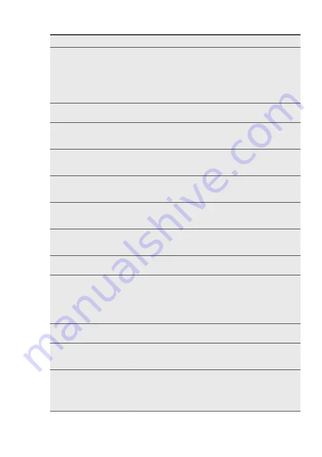 Electrolux SC380CN User Manual Download Page 45