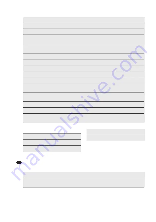 Electrolux SC380CN User Manual Download Page 62