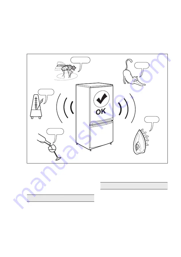 Electrolux SC390ICN User Manual Download Page 88