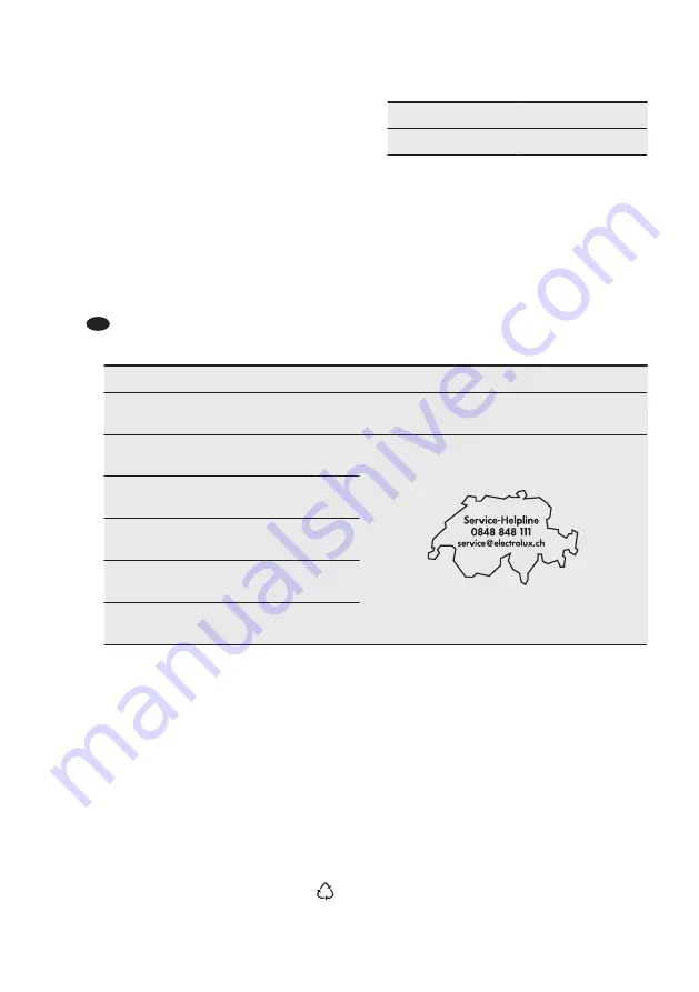 Electrolux SG182NEEV User Manual Download Page 54