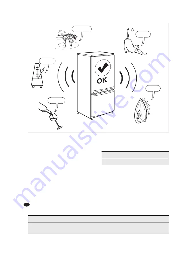 Electrolux SG182NEEV User Manual Download Page 71