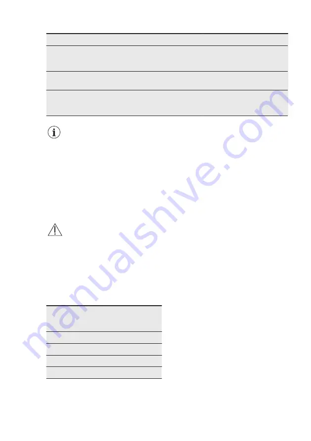 Electrolux SG231N User Manual Download Page 38