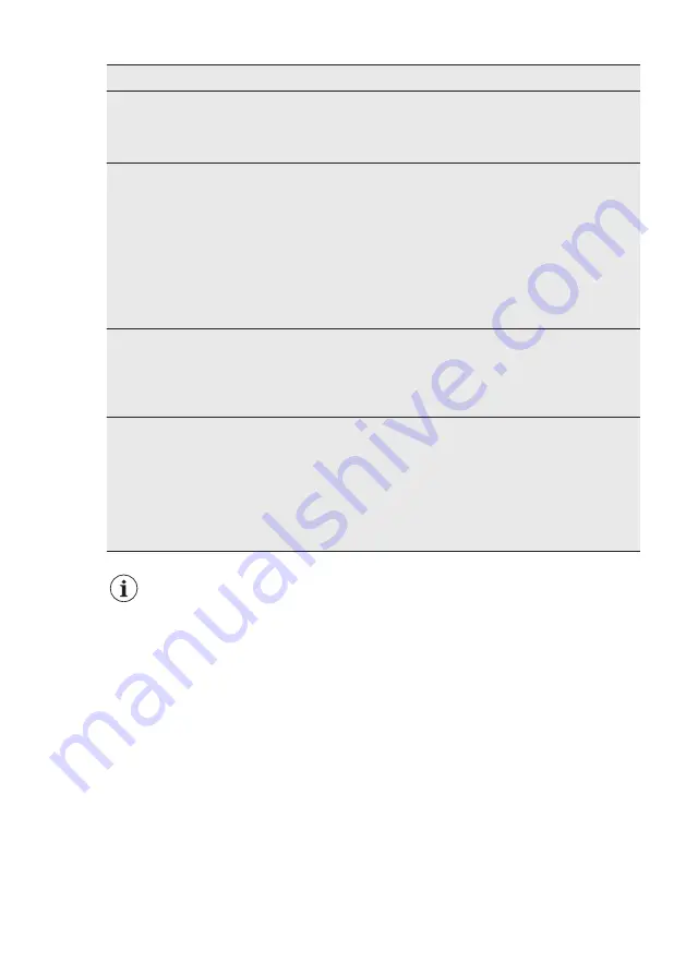 Electrolux SG235NFICN User Manual Download Page 67