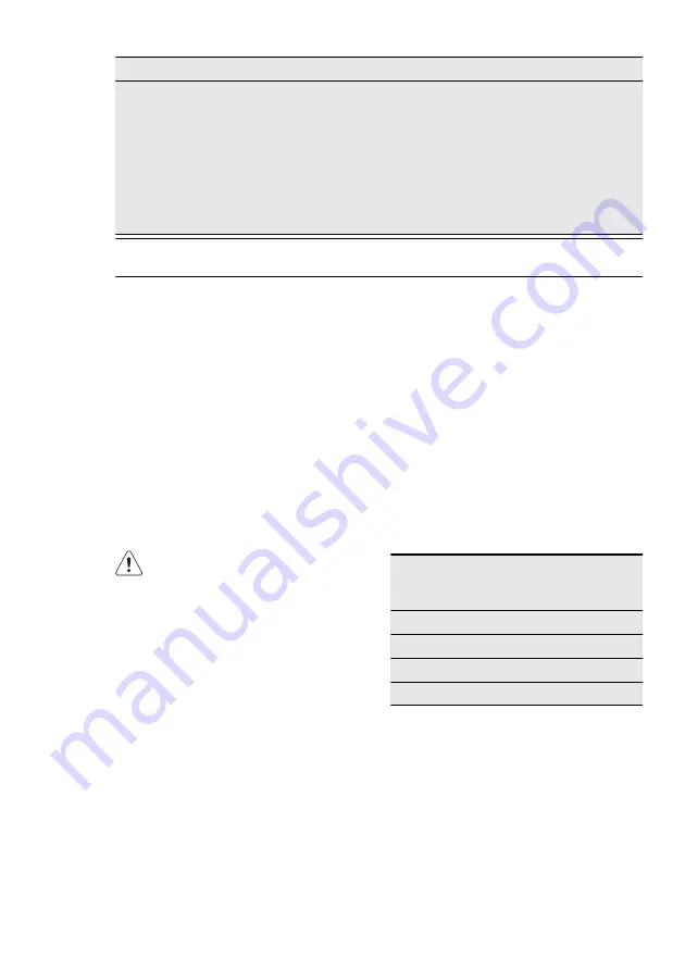 Electrolux SG2570N User Manual Download Page 31