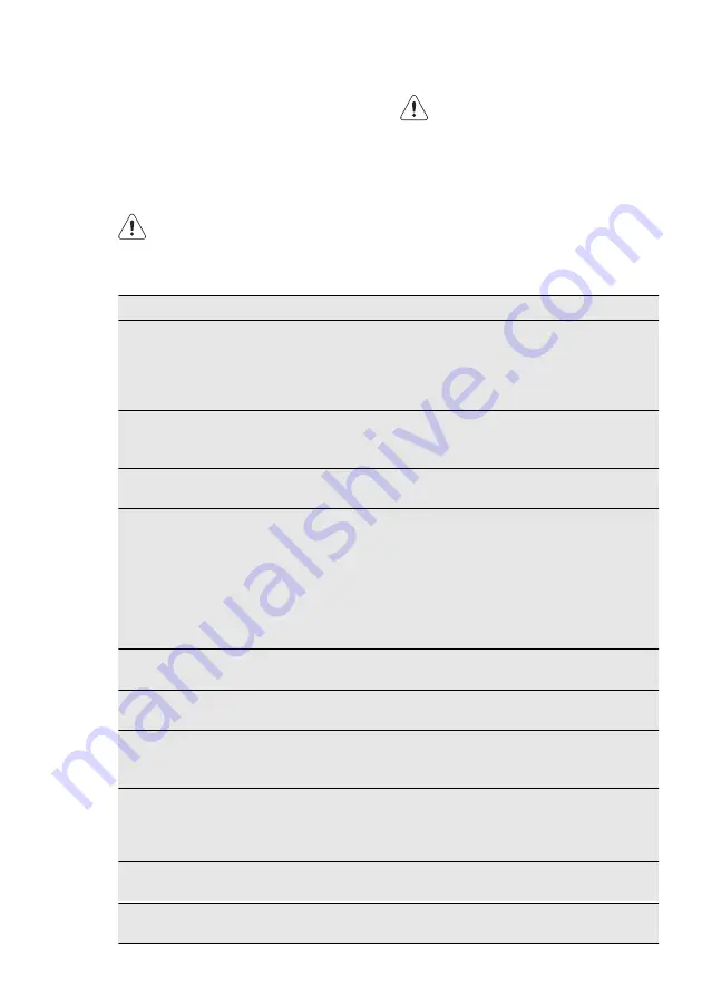 Electrolux SG2570N User Manual Download Page 48