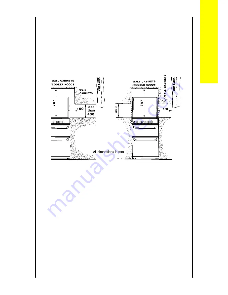 Electrolux SG506 Скачать руководство пользователя страница 33