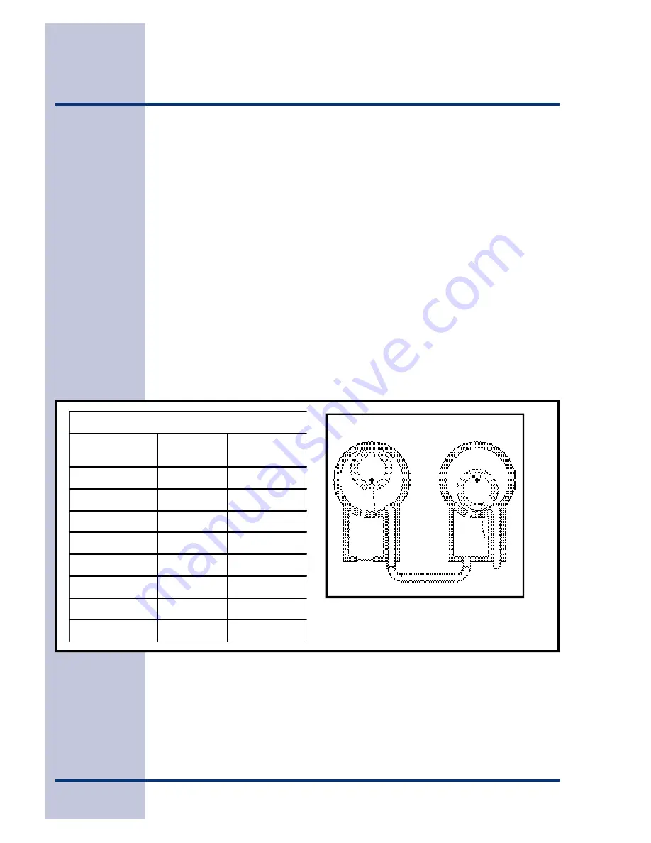 Electrolux Side by Side Refrigerator Service Manual Download Page 82