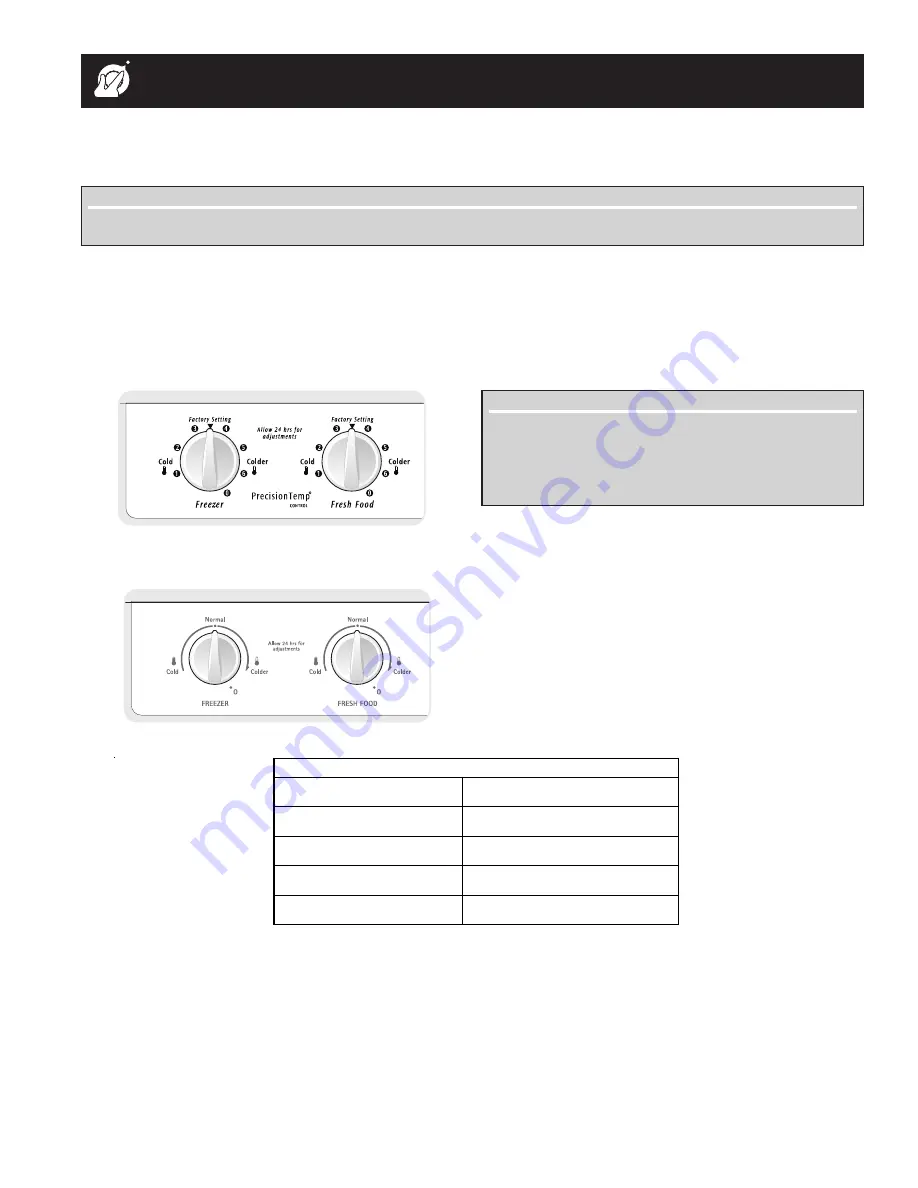 Electrolux Side by Side Refrigerator Use & Care Manual Download Page 124