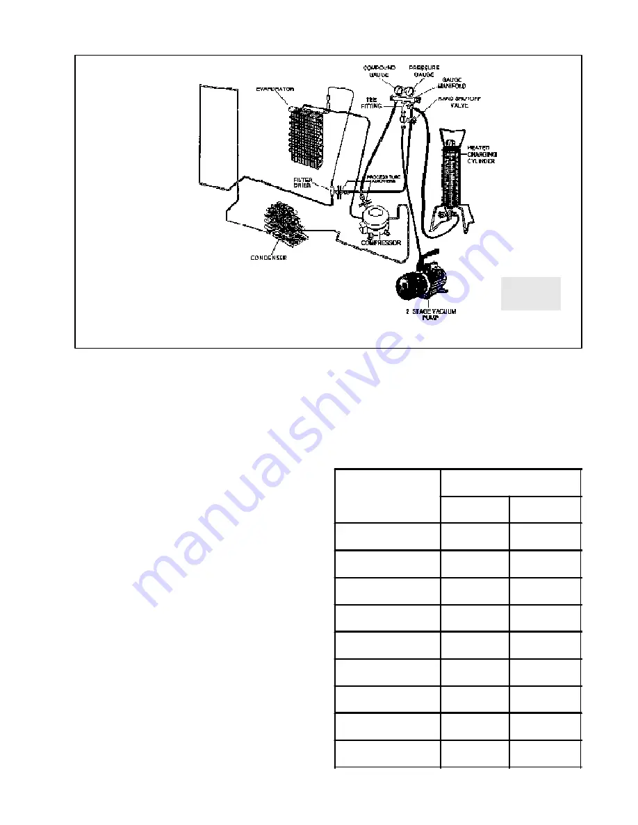 Electrolux Side by Side Refrigerators Service Manual Download Page 44