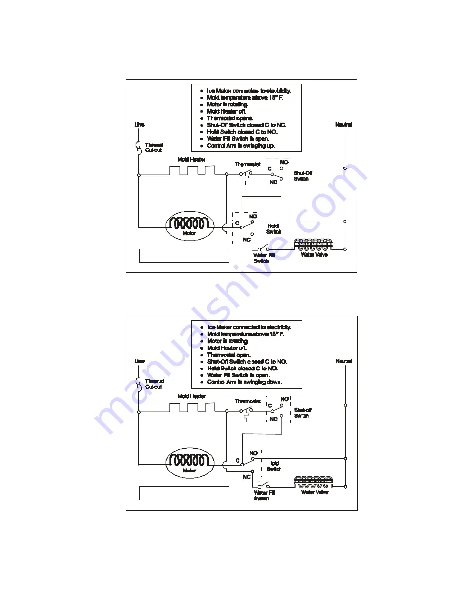 Electrolux Side by Side Refrigerators Service Manual Download Page 59