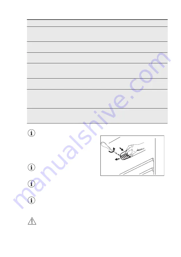 Electrolux SK231 User Manual Download Page 50