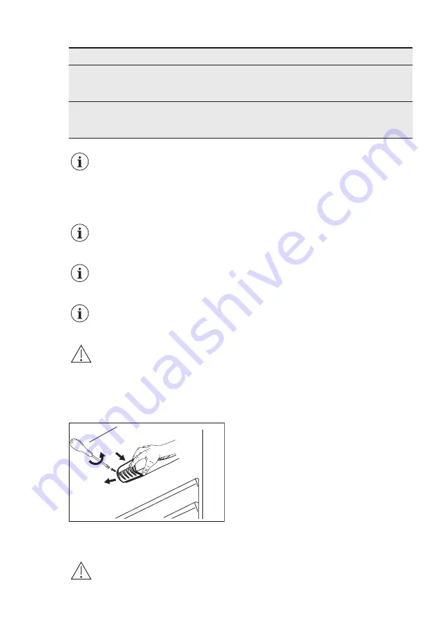 Electrolux SK231 User Manual Download Page 67