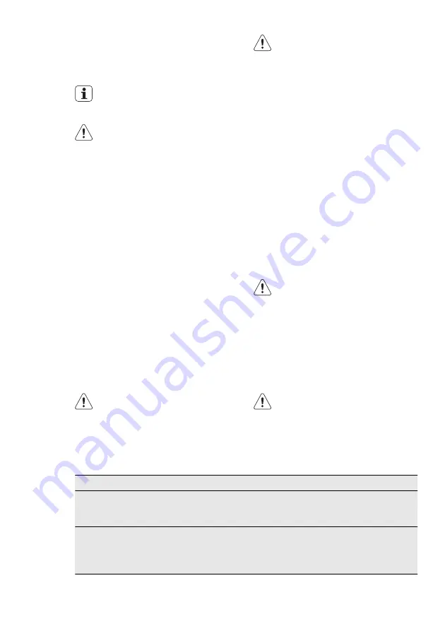 Electrolux SK23113 User Manual Download Page 64