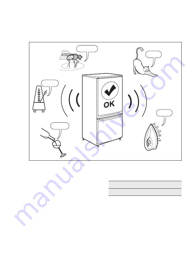 Electrolux SK232 User Manual Download Page 16