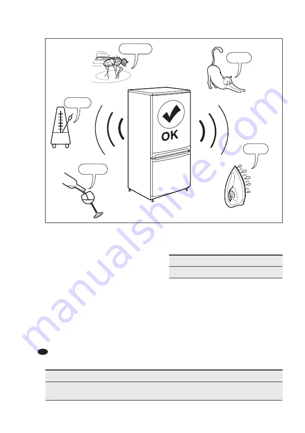 Electrolux SK232 User Manual Download Page 34