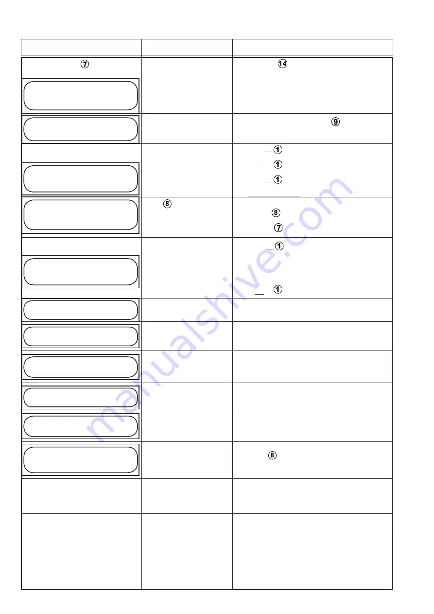 Electrolux Smart Promix Service Manual Download Page 20