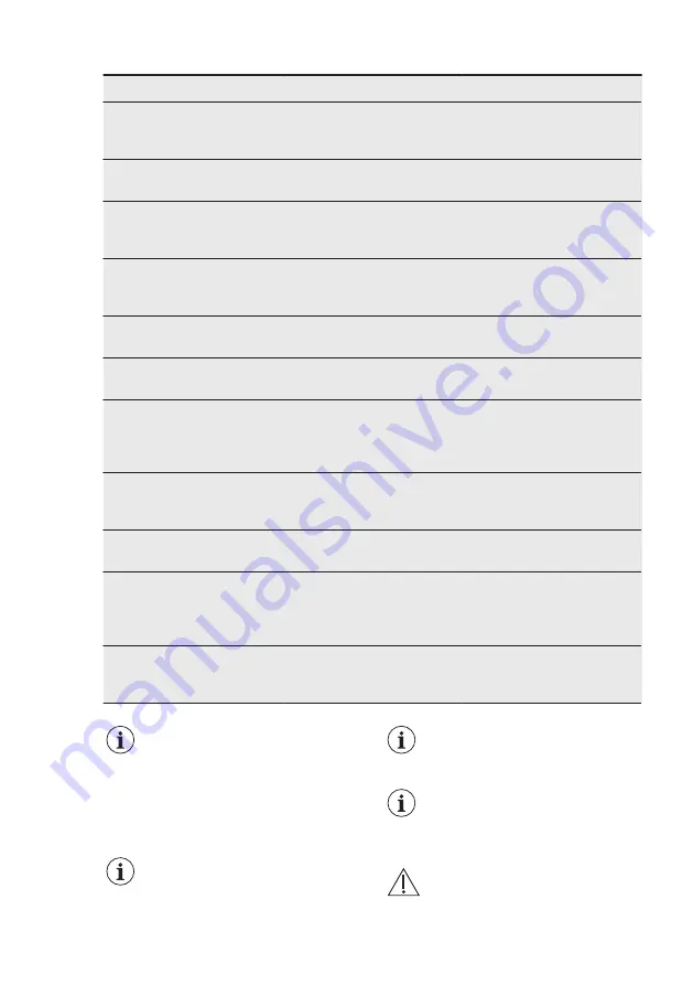 Electrolux ST230 Скачать руководство пользователя страница 44