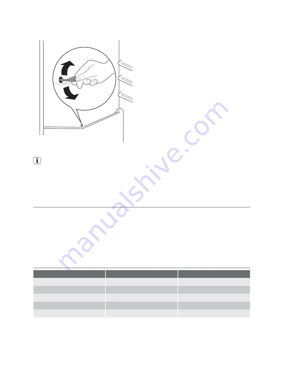 Electrolux ST23012 Скачать руководство пользователя страница 14