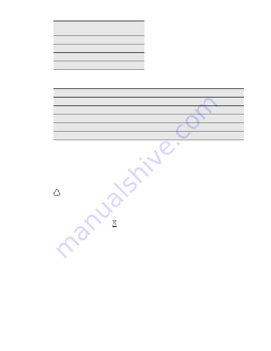 Electrolux ST2340 User Manual Download Page 14