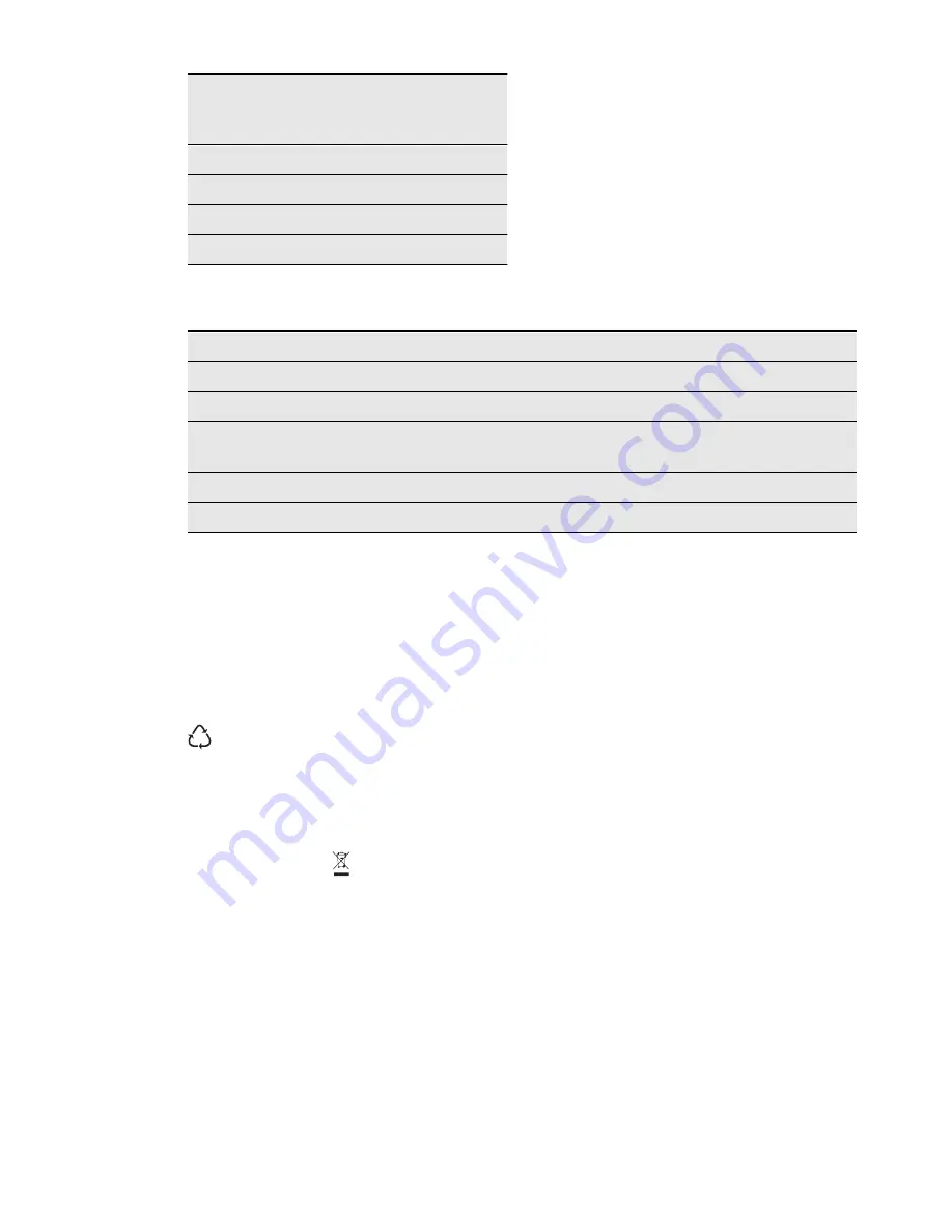 Electrolux ST2340 User Manual Download Page 27