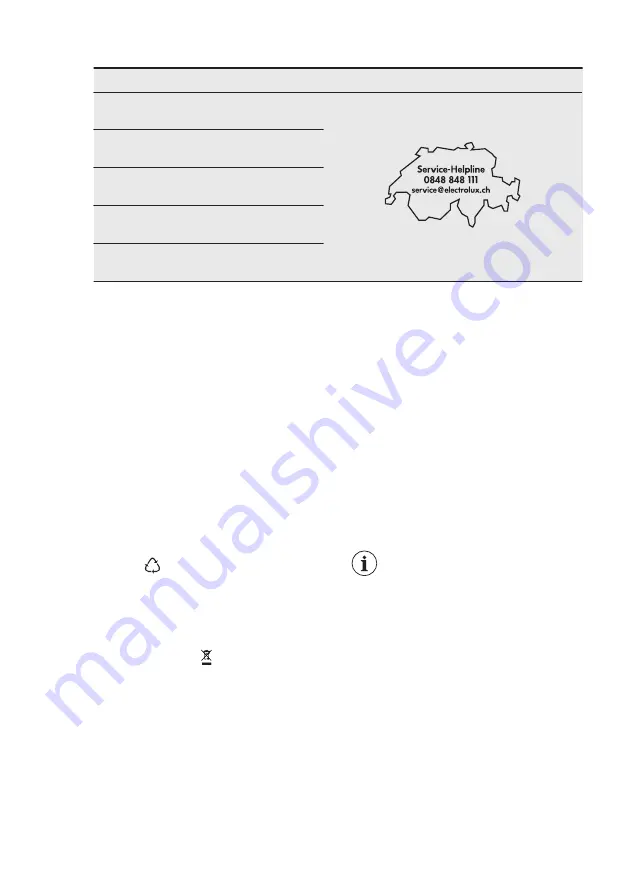 Electrolux ST265 User Manual Download Page 32