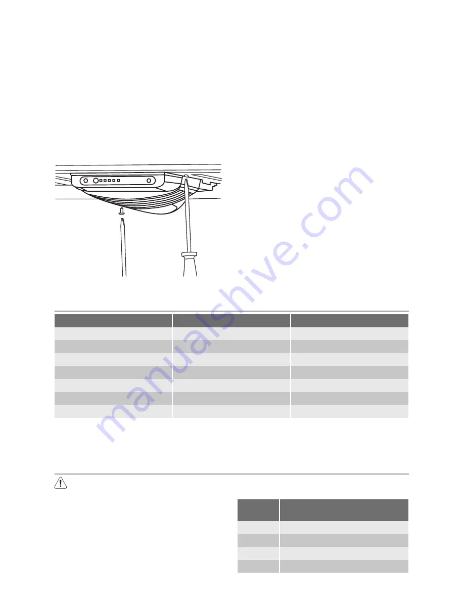 Electrolux ST401SCN10 Скачать руководство пользователя страница 12