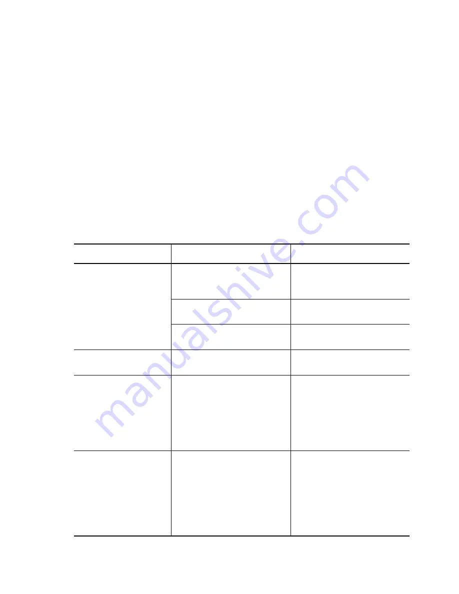 Electrolux Swissline SL EWF 1880 User Information Download Page 28