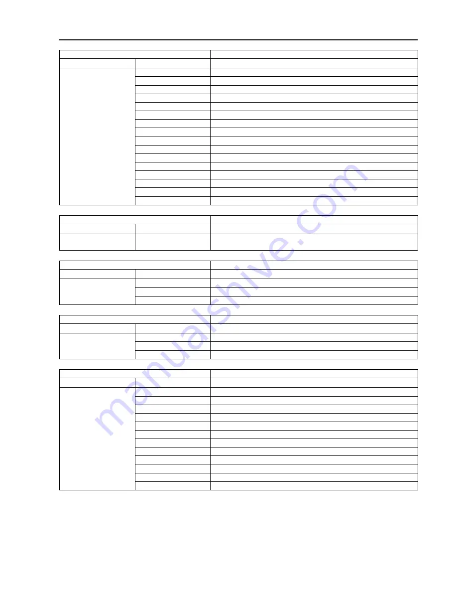 Electrolux T5190LE Service Manual Download Page 67