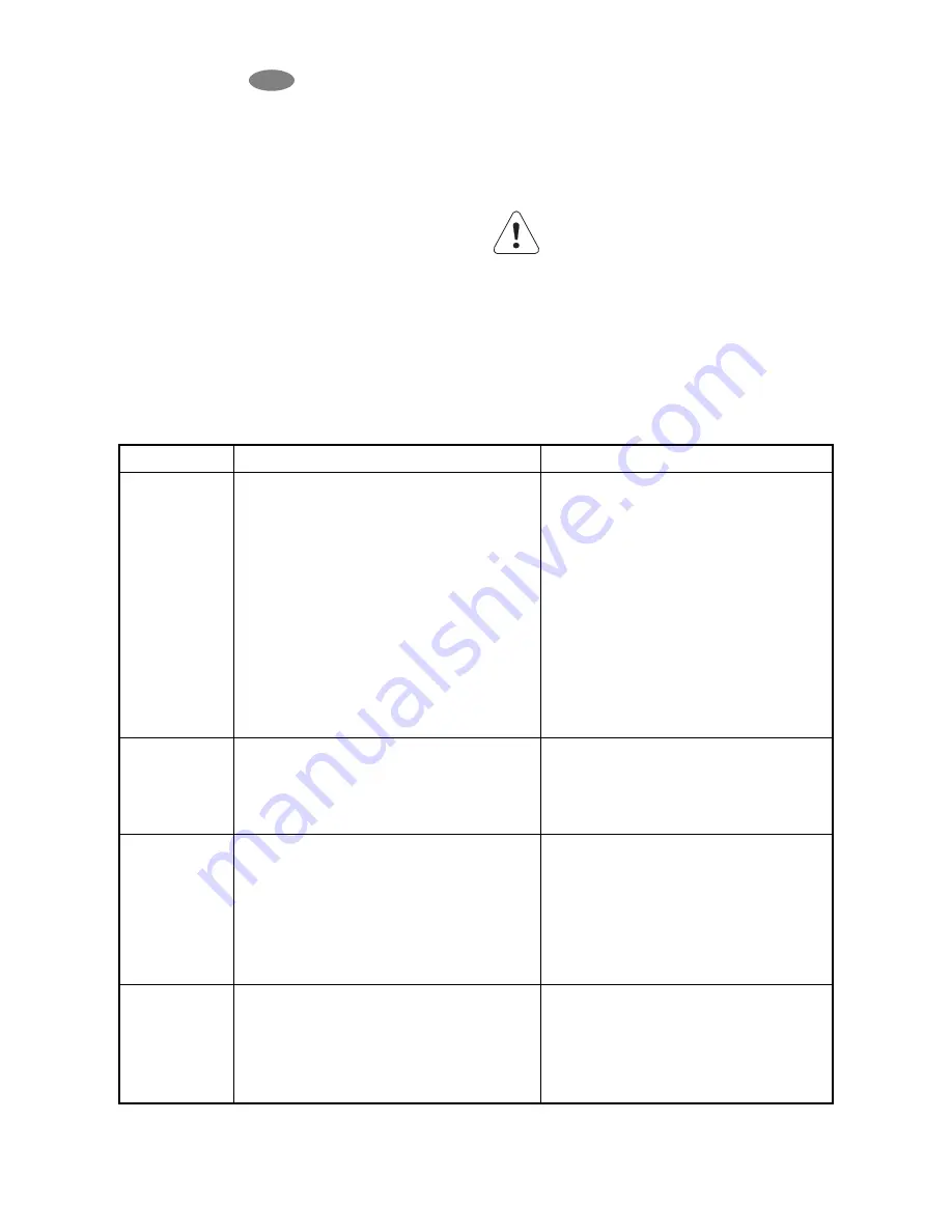 Electrolux TC 15012 User Manual Download Page 14