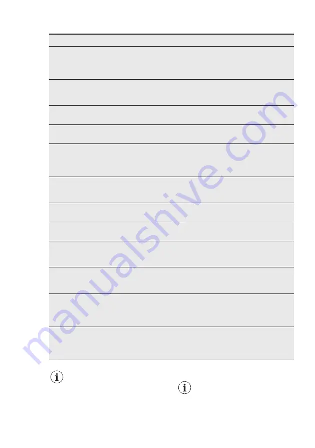 Electrolux TC 152 User Manual Download Page 11