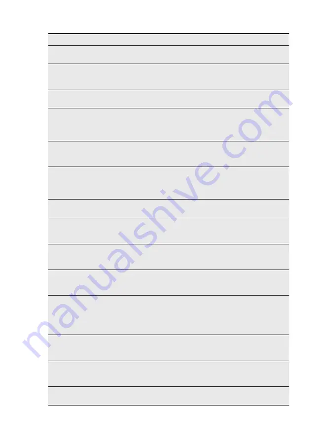 Electrolux TC 152 User Manual Download Page 25