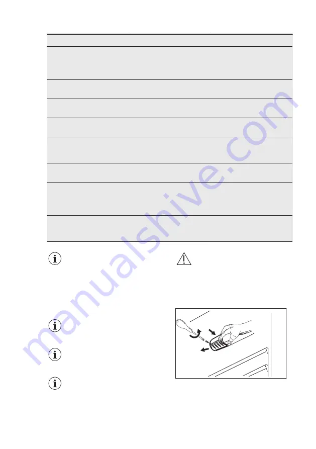 Electrolux TC 152 User Manual Download Page 26