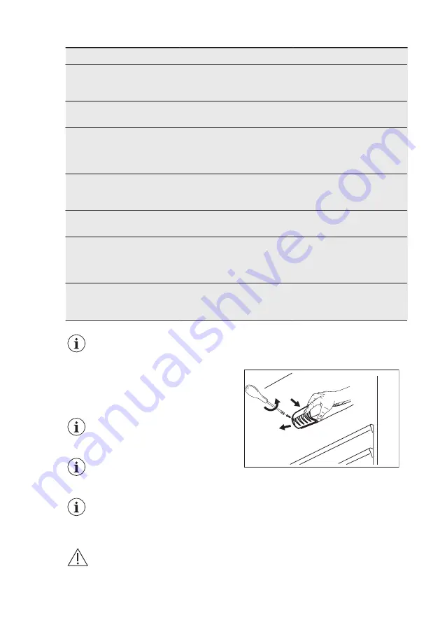 Electrolux TC 152 User Manual Download Page 40