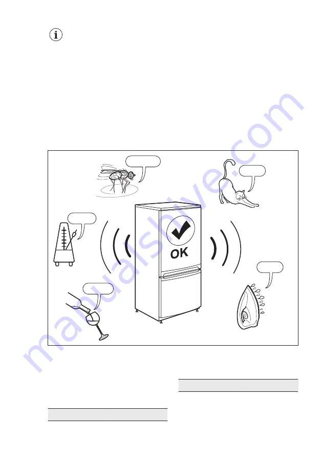 Electrolux TC145 User Manual Download Page 34