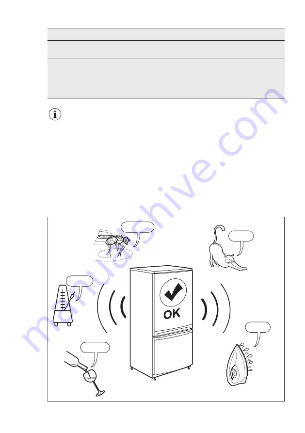 Electrolux TC145 Скачать руководство пользователя страница 51