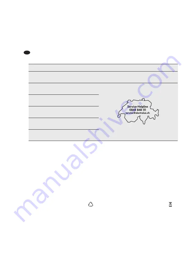 Electrolux TC145 User Manual Download Page 68