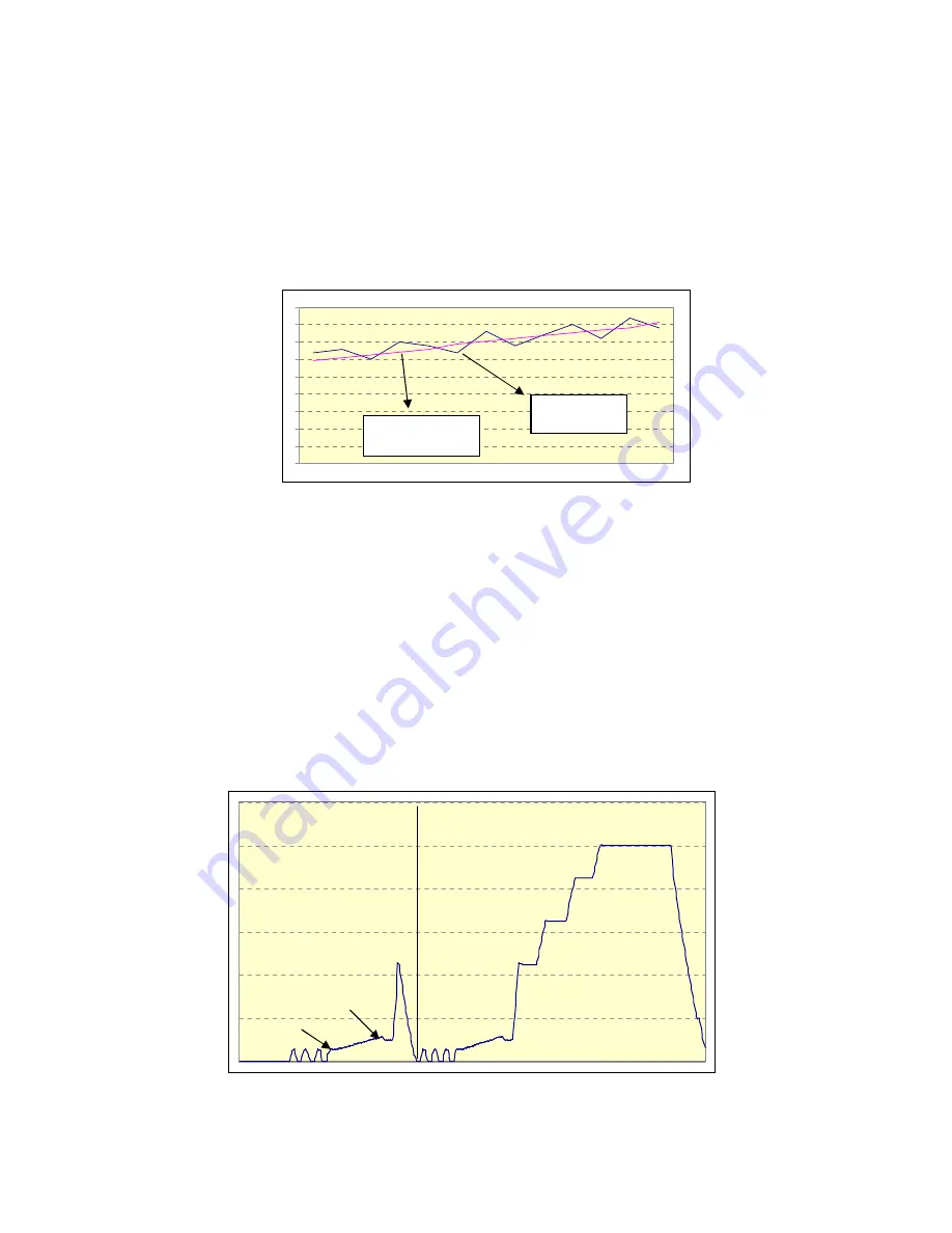 Electrolux TC2 Service Manual Download Page 56