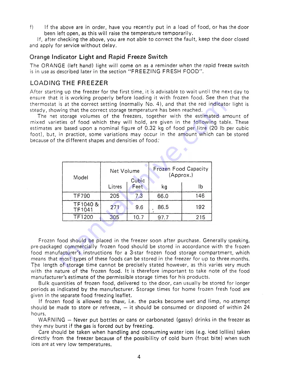 Electrolux TF790 Installation And Use Manual Download Page 4