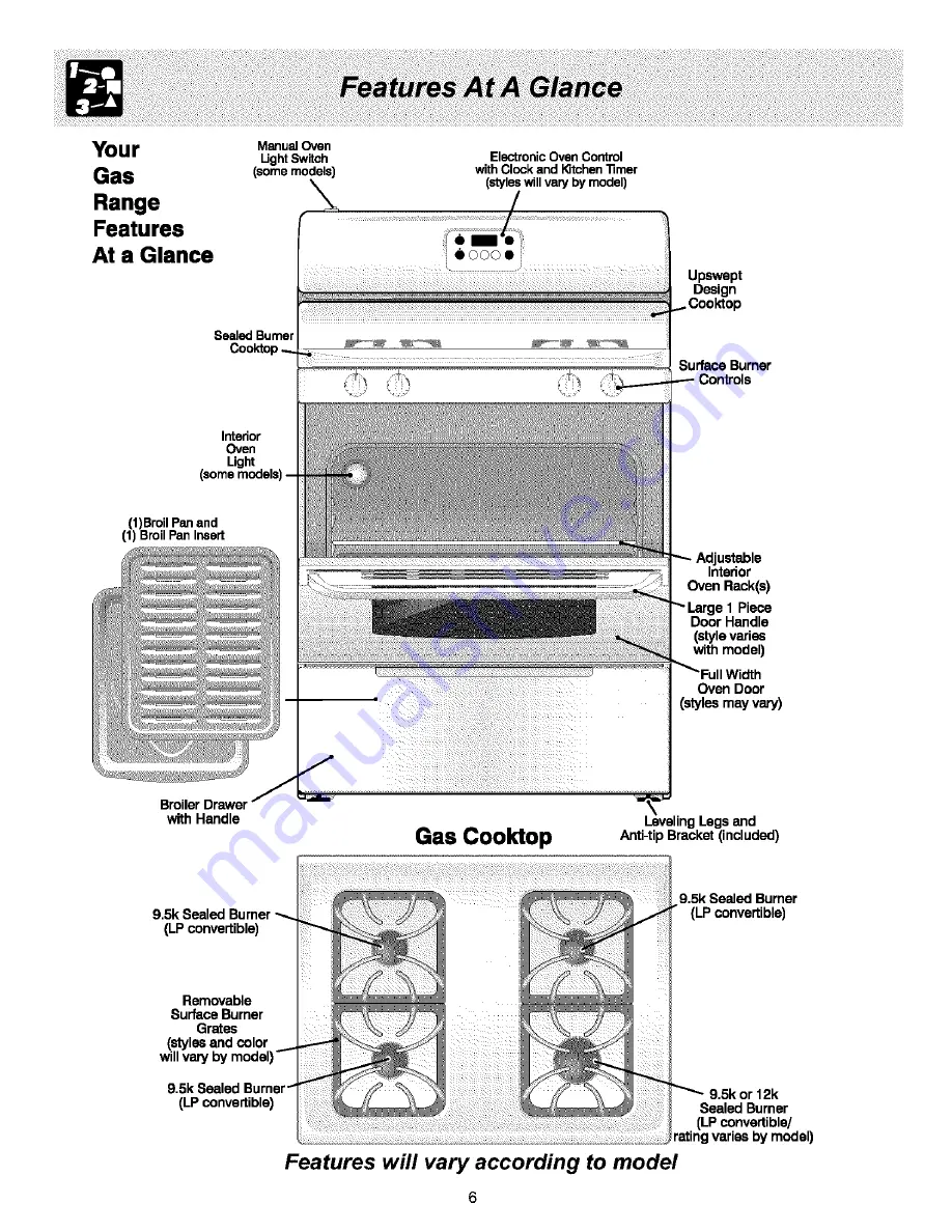 Electrolux TGF336ASD Use & Care Manual Download Page 6