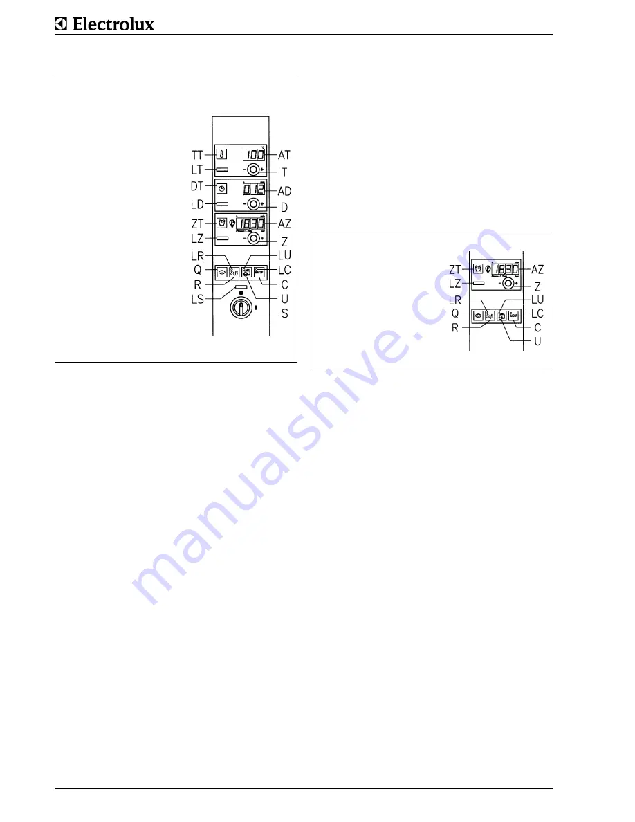 Electrolux Thermetic GU series Operating Instruction Download Page 9