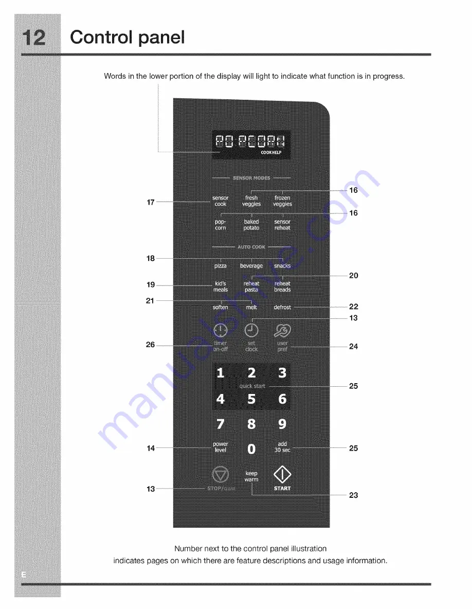 Electrolux TINSLB003MRR0 Use & Care Manual Download Page 12