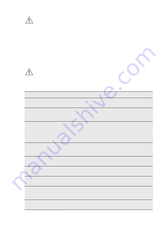 Electrolux TK 137 User Manual Download Page 32