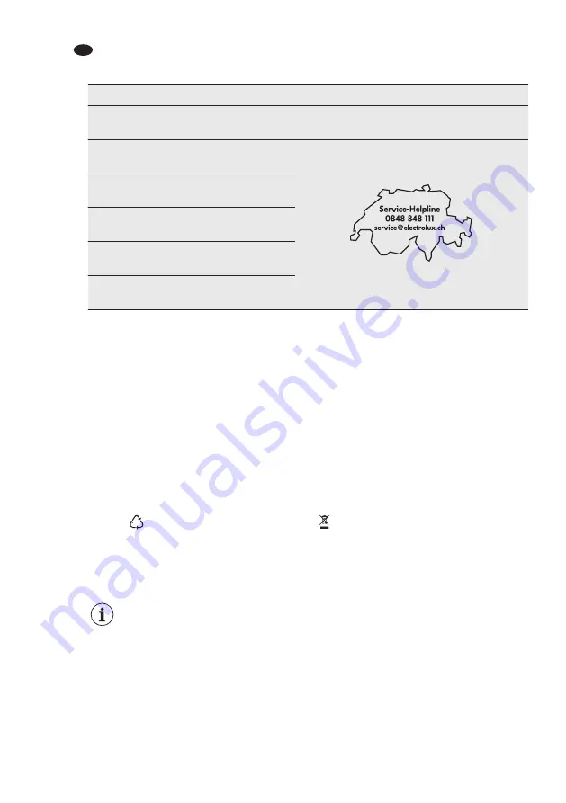 Electrolux TK 140 User Manual Download Page 23