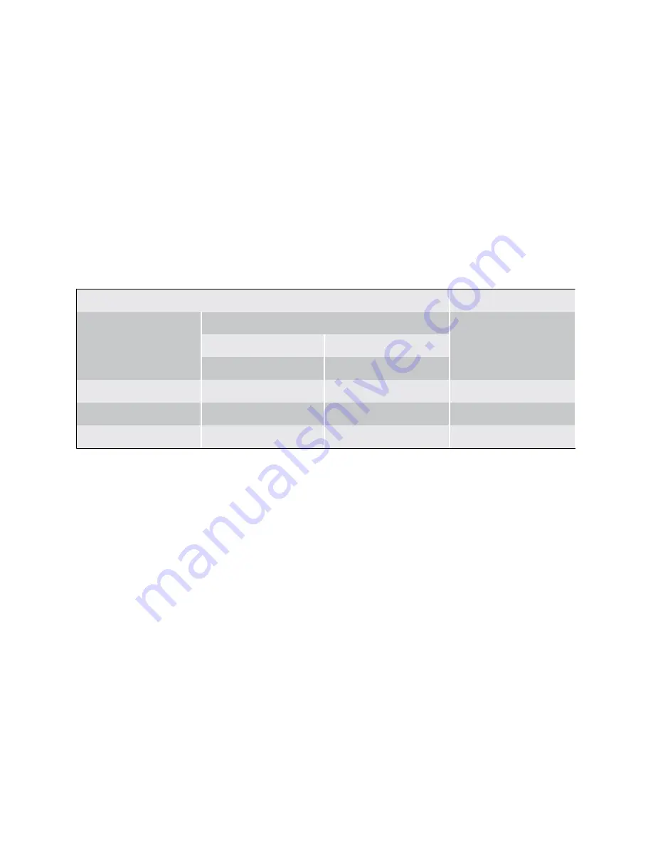 Electrolux TK 5356 F User Manual Download Page 38