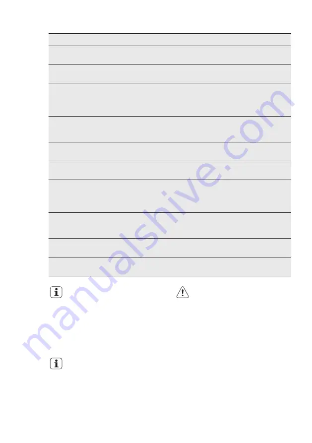 Electrolux TK139 Скачать руководство пользователя страница 13