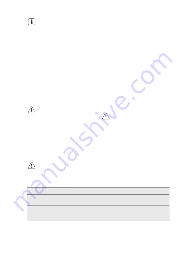 Electrolux TK139 User Manual Download Page 50