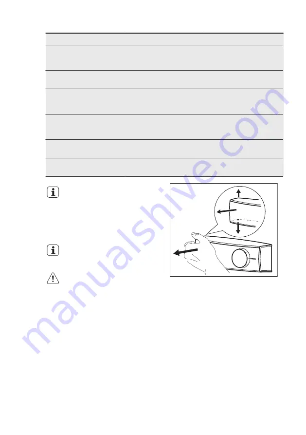 Electrolux TK139 User Manual Download Page 52