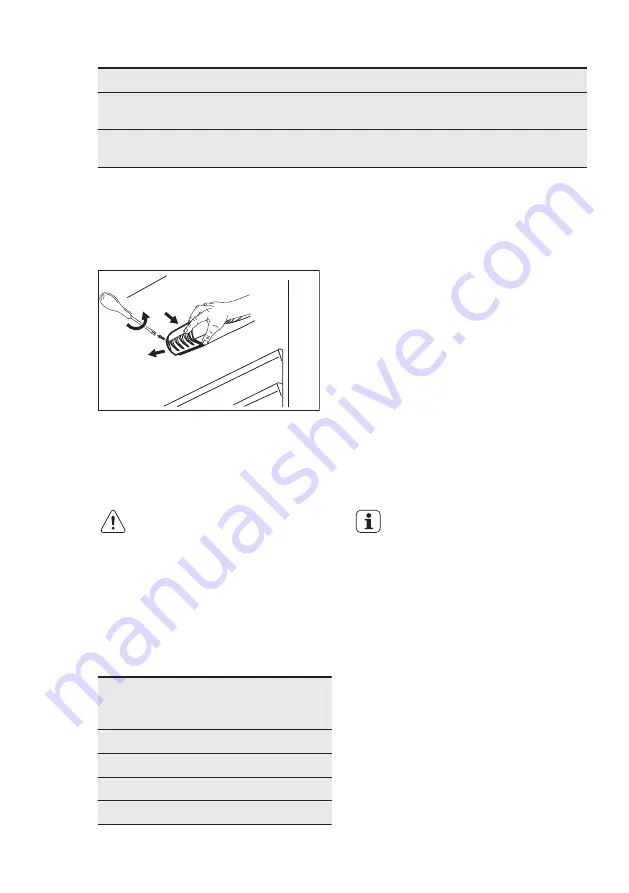 Electrolux TK14014 Скачать руководство пользователя страница 29