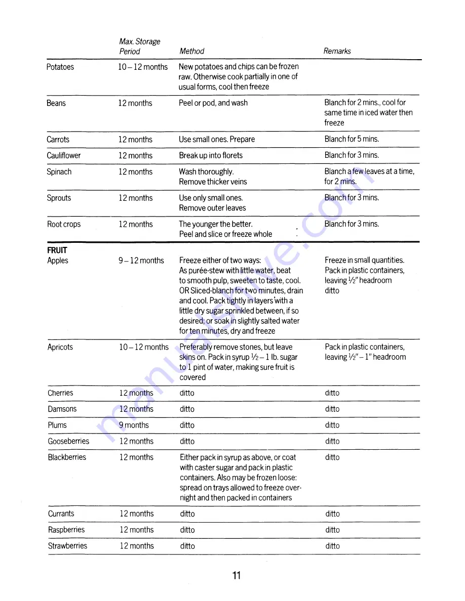 Electrolux TR1125A User Handbook Manual Download Page 11